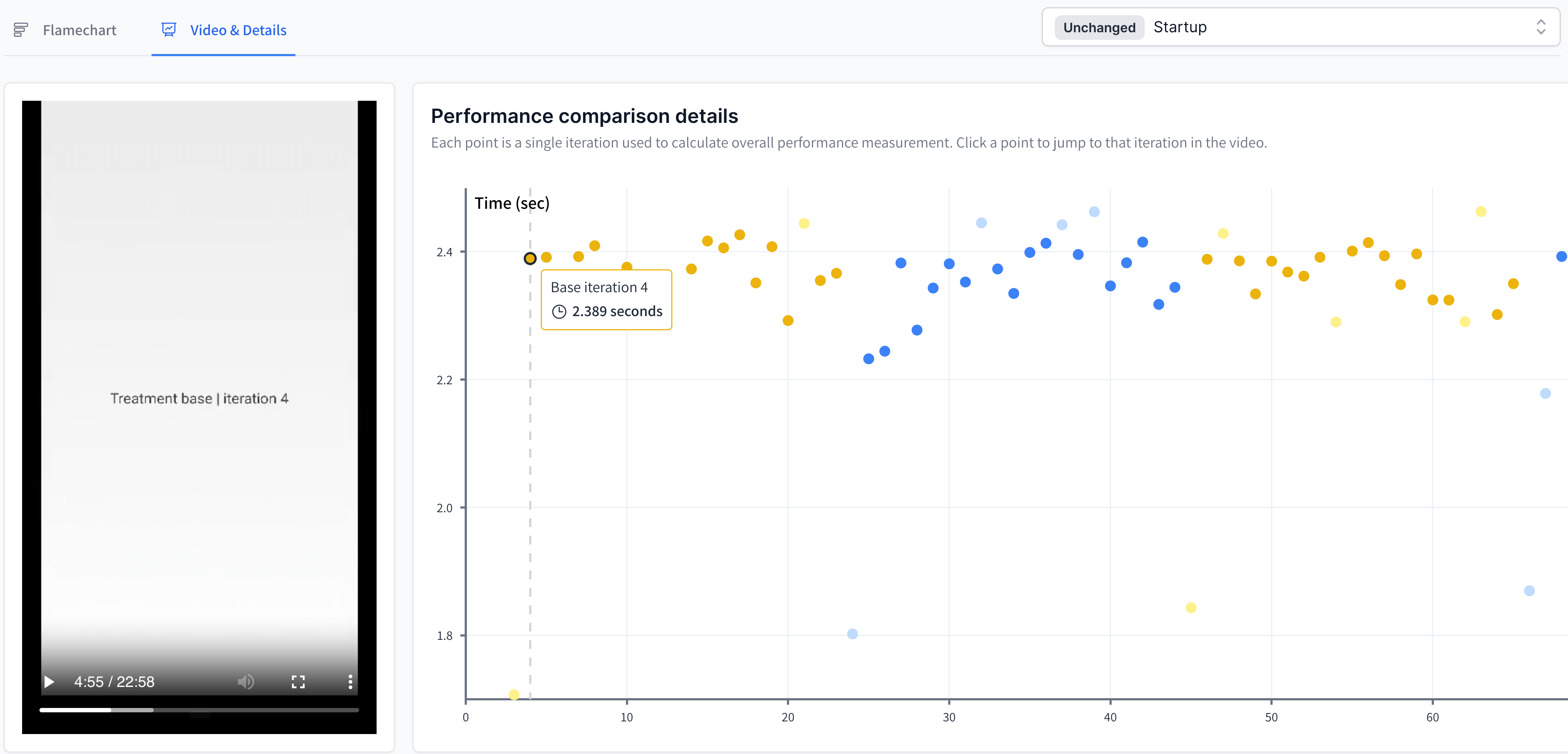 Performance test video next to iteration details graph
