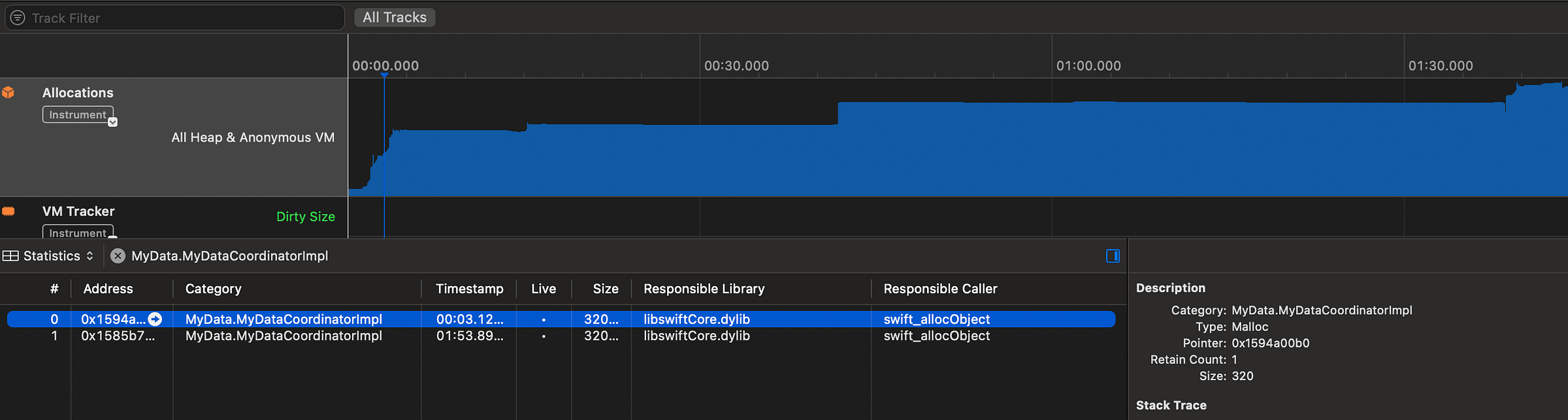 Instruments allocations tool