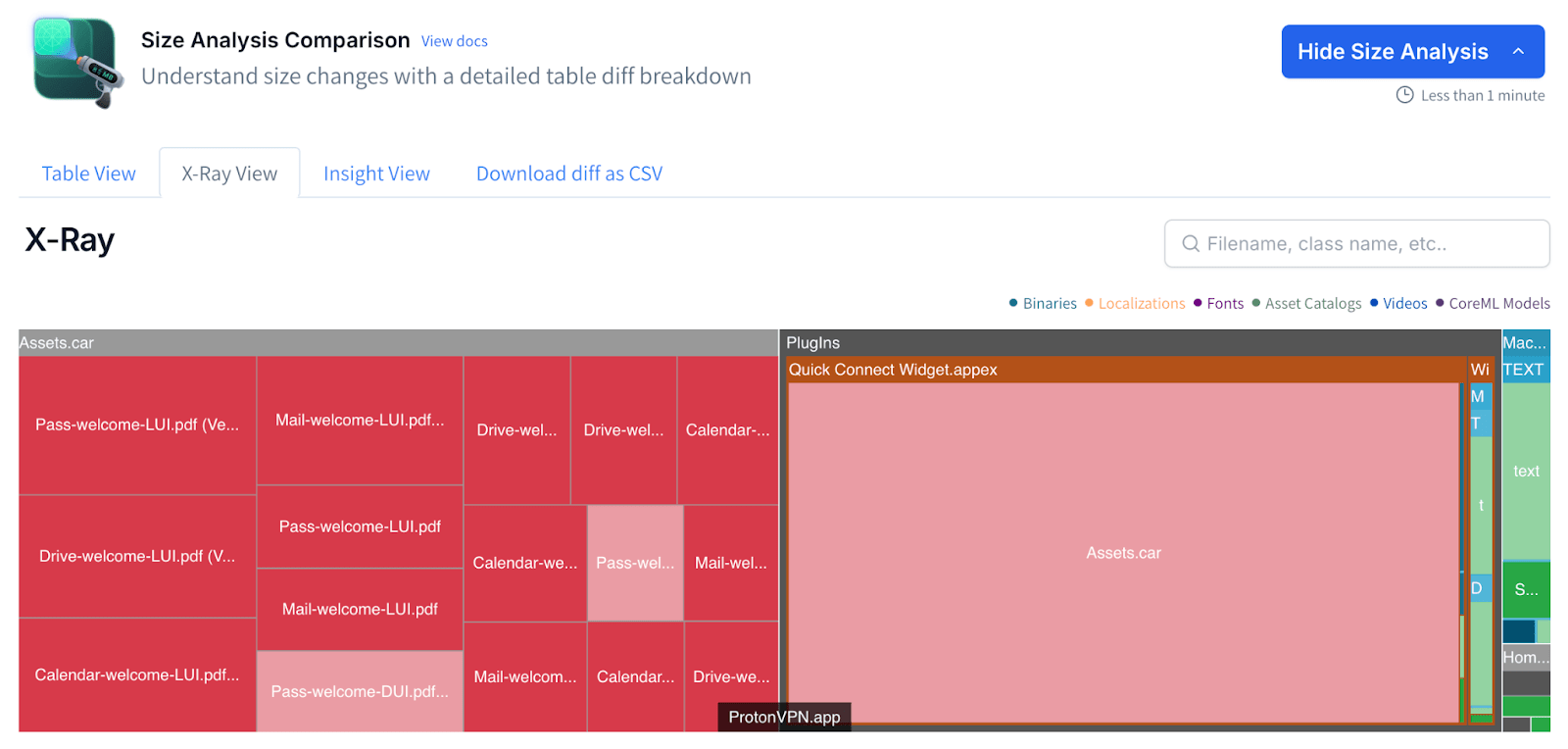 Size reduction in v5.8