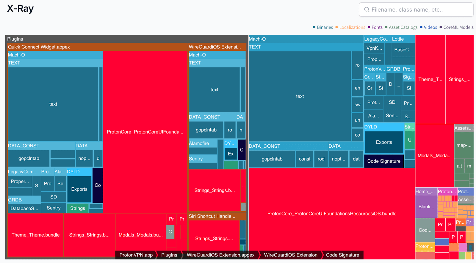 X-Ray of Proton VPN v5.8