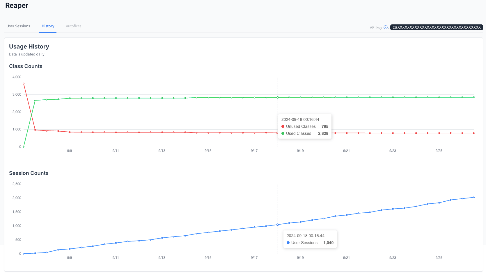 Screenshot of new Reaper history tab showing class usage history